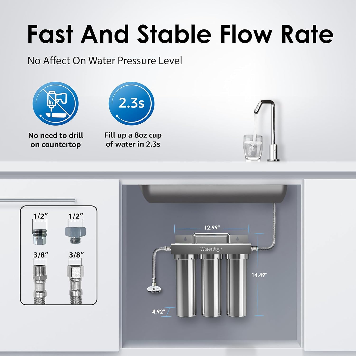 Waterdrop TST-UF Water Filter System - Thumbnail 3