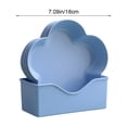 thumbnail image 3 of Plastic Snack Plates Set of 5 with Storage Container, 18 cm Diameter, Lightweight, Durable, Multi-Color, Dishwasher Safe for Everyday Dining and Outdoor Use, 3 of 6