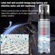 thumbnail image 5 of Spray protector contra la lluvia y las manchas - Impermeable y desengrasante | 100ml | Tecnología avanzada de nanobarrera | Uso versátil para zapatos, bolsos, prendas de vestir y más | Larga, 5 of 8