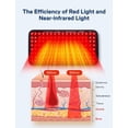 thumbnail image 4 of ALLJOY Red Light Belt 120 Beads Red Light Device with 660nm Red Light & 850nm Near Infrared Light, Comfort for Back, Shoulder, Waist Muscles, Ideal Gift for Women and Men, 4 of 8