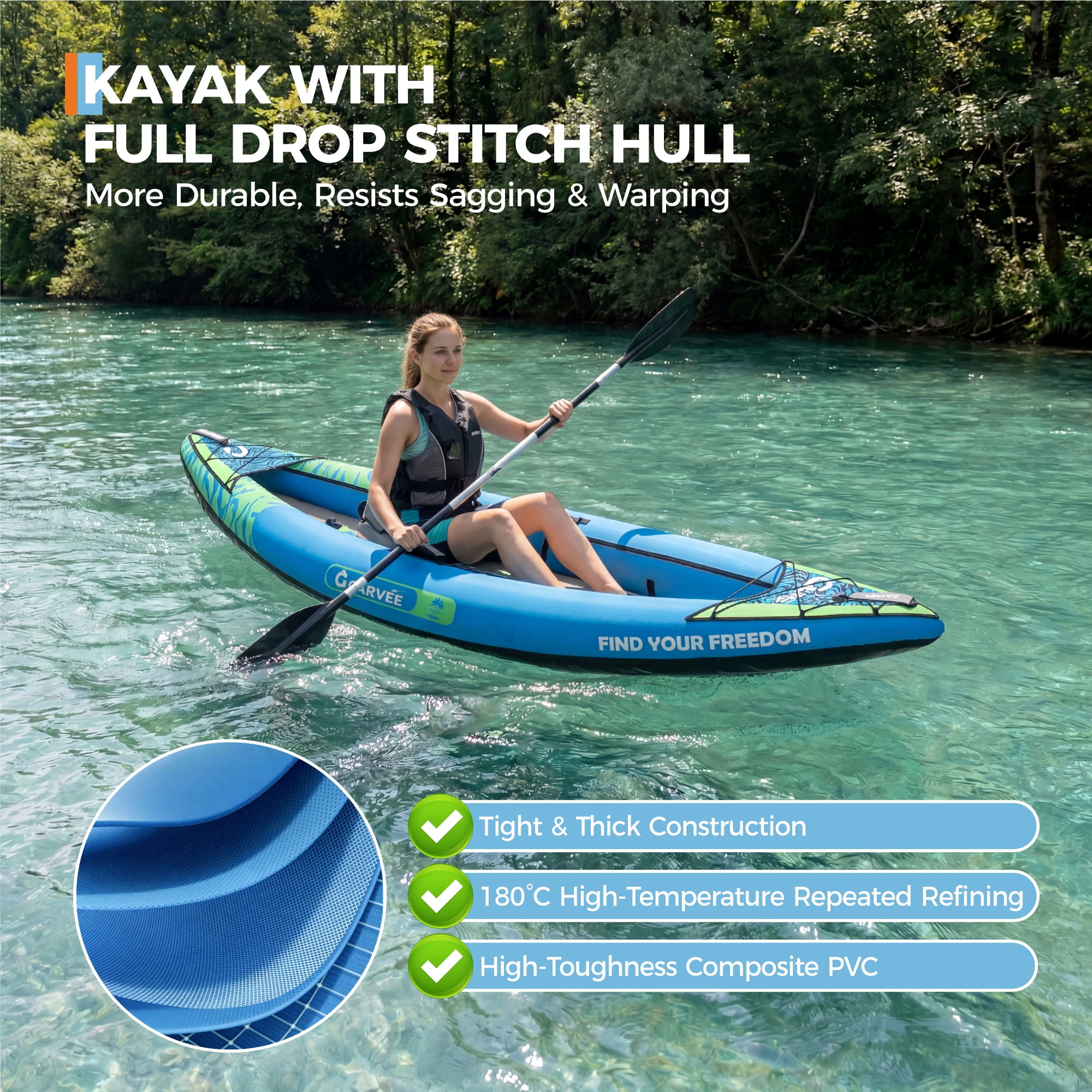 Garvee Inflatable Kayak Set for 1 Person, 118 x 36 x 16", Blue
