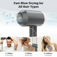 thumbnail image 3 of Hair Dryer, 1800W Fast Hair Blower with Constant Temperature, Negative Ionic Blow Dryer for Curly Hair Reduce Frizz & Damage Free, Foldable & Safe Plug Blower, 3 of 7