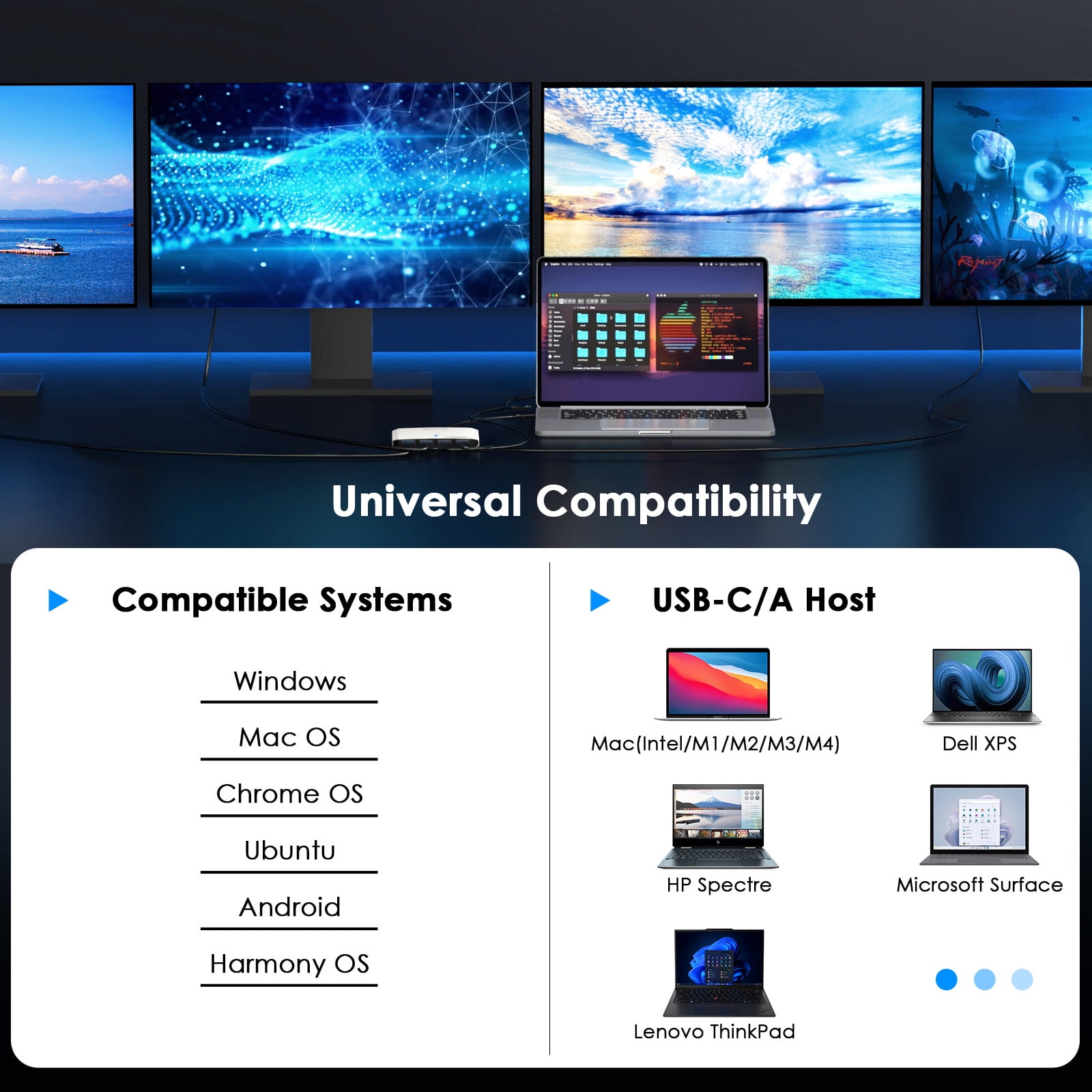 WAVLINK Quad 4K@120Hz/Dual 8K Universal Display Adapter, Compatible with MacBook Neo, DisplayLink DL7400, 4 DisplayPort, with 85W Upstream Charging, Supports Multiple Monitors for Intel/Mac&Windows