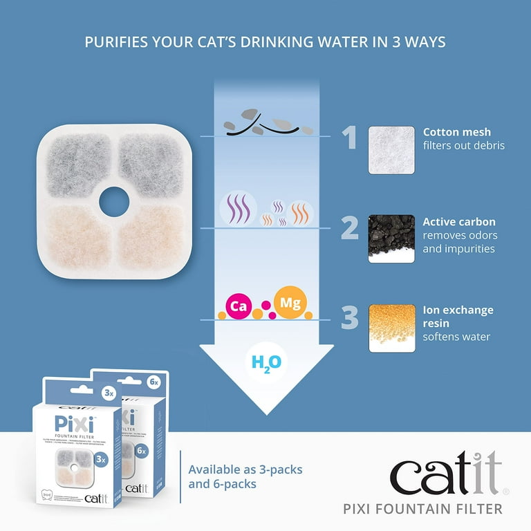 Catit Pixi Fountain Cartridge 6pk Catit Pixi Fountain Cartridge 6pk