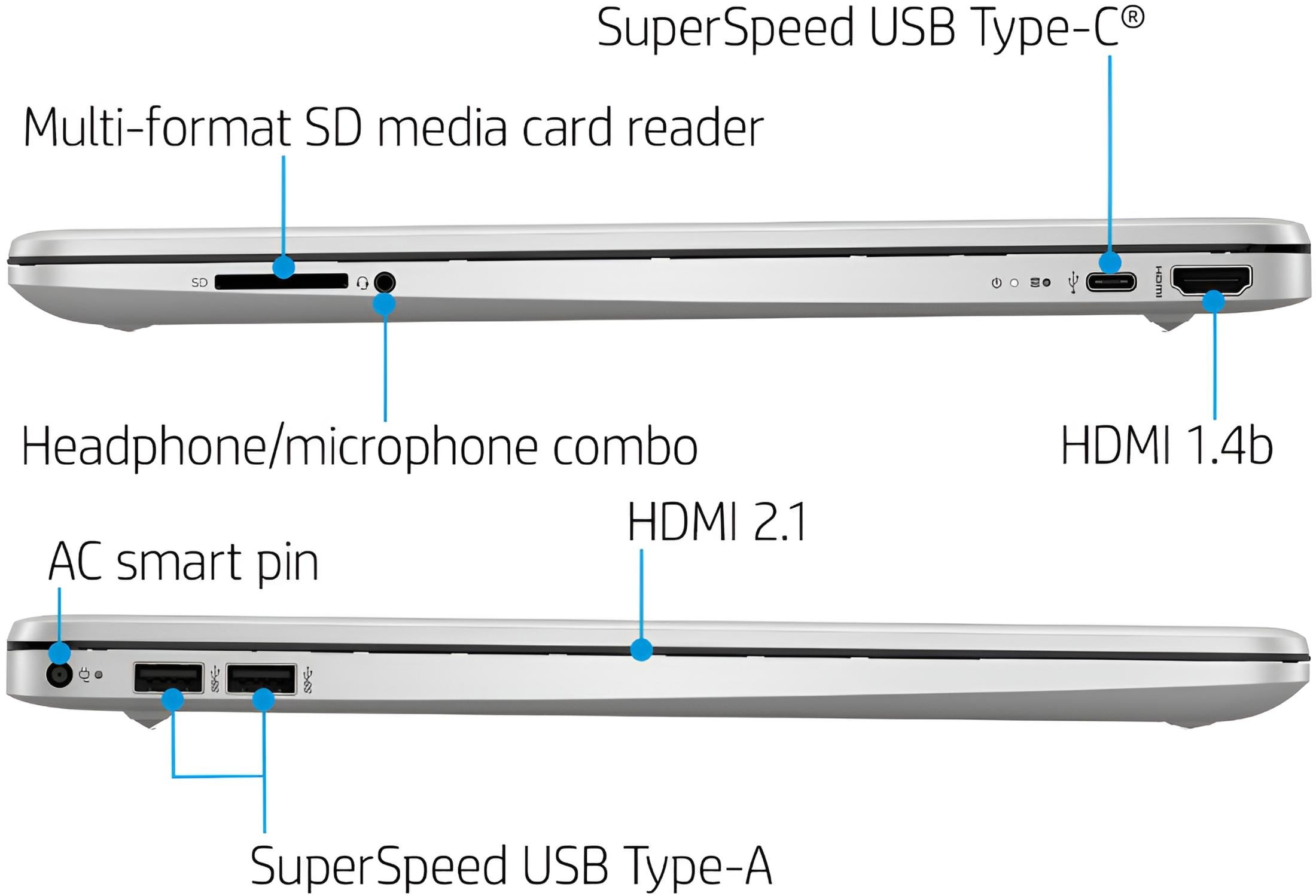 HP 15.6
