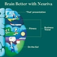 thumbnail image 4 of Neuriva Plus Brain Health Supplement (30 count), Brain Support With Natural Ingredients (Coffee Cherry & Plant Sourced Phosphatidylserine), 3 Pack, 4 of 7
