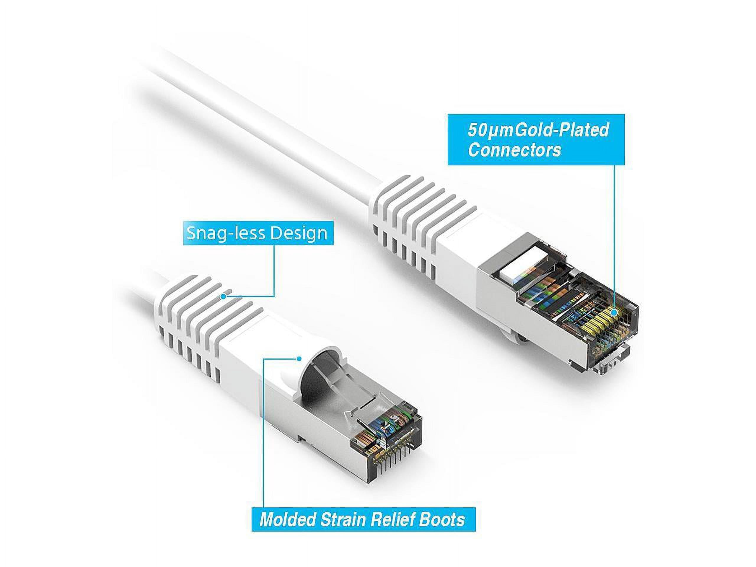 Nippon Labs Cat7 Shielded (SSTP) 600MHz Ethernet Network Booted Cable, 26AWG 50 Feet Gigabit LAN Network Cable RJ45 High Speed Patch Cable, White, 60CAT7-50WT