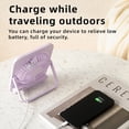 thumbnail image 7 of Small Portable Fan Rechargeable | Portable Desk Fan for Office Home Camping Travel | Foldable Usb Personal Cooling Fan White, 7 of 7