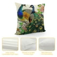 thumbnail image 4 of Square  Fabric Throw Pillow Cushion Cover Peacock Pattern Peacock Feathers Double Sides Various Size  (C-13), 4 of 5