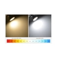 thumbnail image 4 of Monstrate Luz de techo LED 90lm Protección contra sobrecorriente Proyector Herramienta de luz Type1 NO1, 4 of 6