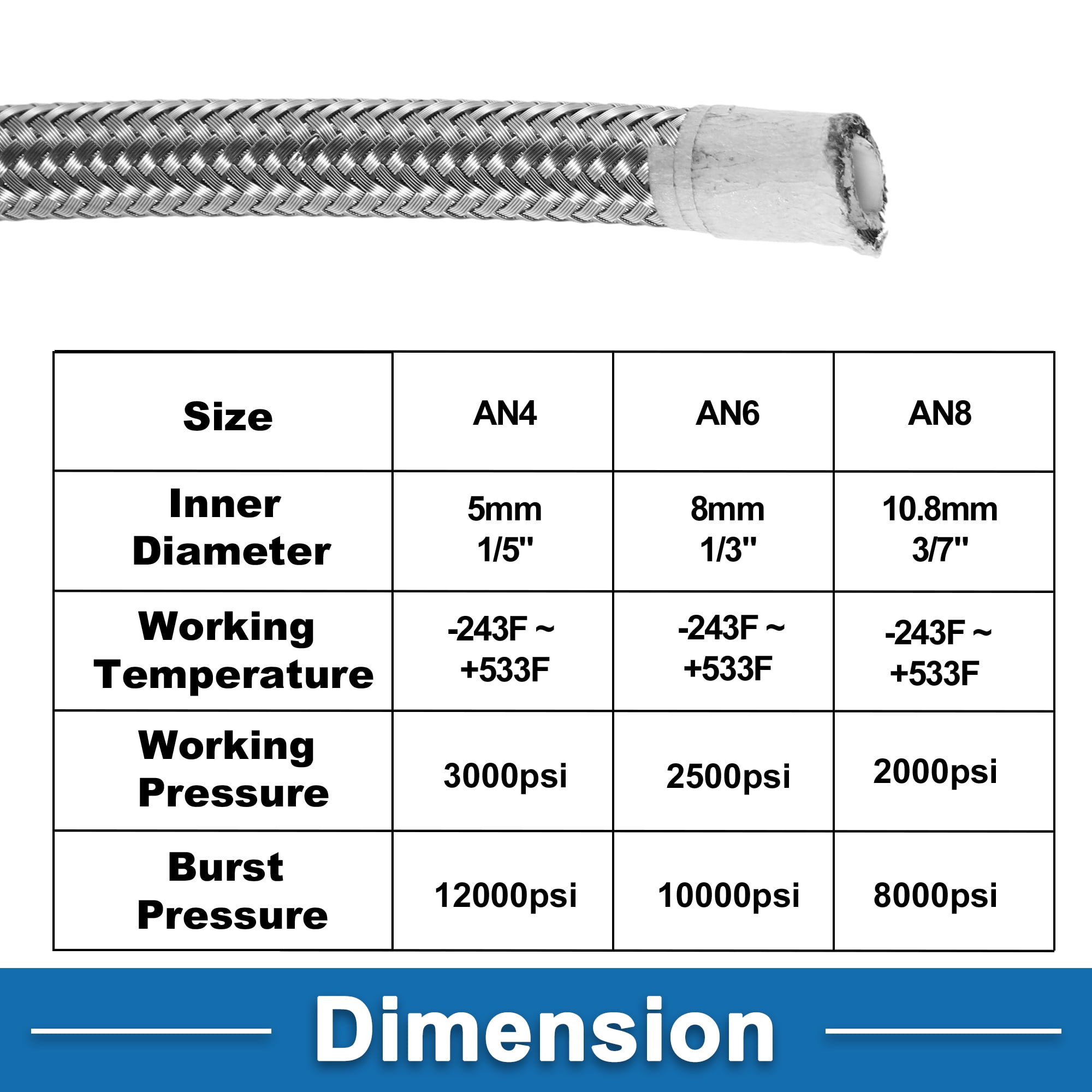 Unique Bargains AN4 Fuel Line Hose 12ft Vacuum Hose Fuel Hose Silver 3/7"ID 1/2"OD