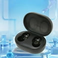 thumbnail image 4 of LOVEVER Redmi AirDots 2 USB Charging Earbud Case, 4 of 8