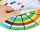 thumbnail image 2 of Rueda de Colores Higoodz Guía de Mezcla de Colores Artista de Pintura 23.5 cm, 2 of 8