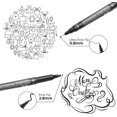 thumbnail image 3 of Black Drawing Pens, 12 Pack Black dual tip Permanent Markers Set, Fine & Ultra Fine Tip, Dual Tip Fineliners Pens for Art Drawing Sketching Writing Marking, 3 of 6