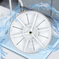 thumbnail image 3 of Waterproof Dishwasher Wireless Plate Cleaning Device Small Space Dish Cleaner Small Kitchen Appliance Perfect for Dish, 3 of 11