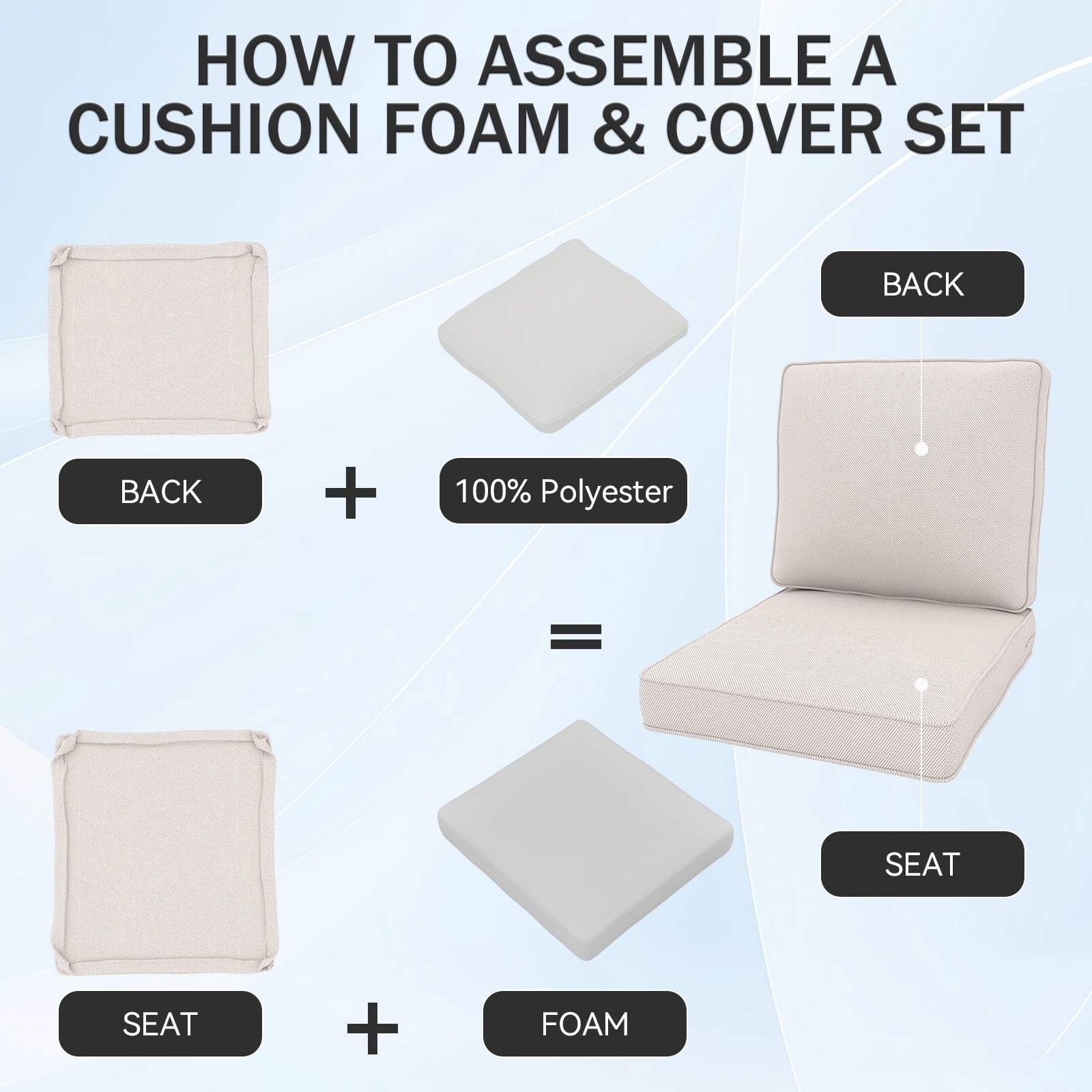 Yeahumalia 2 Packs Outdoor Patio Deep Seat Cushions 23'' x 24'', Water and Fade Resistant, Beige
