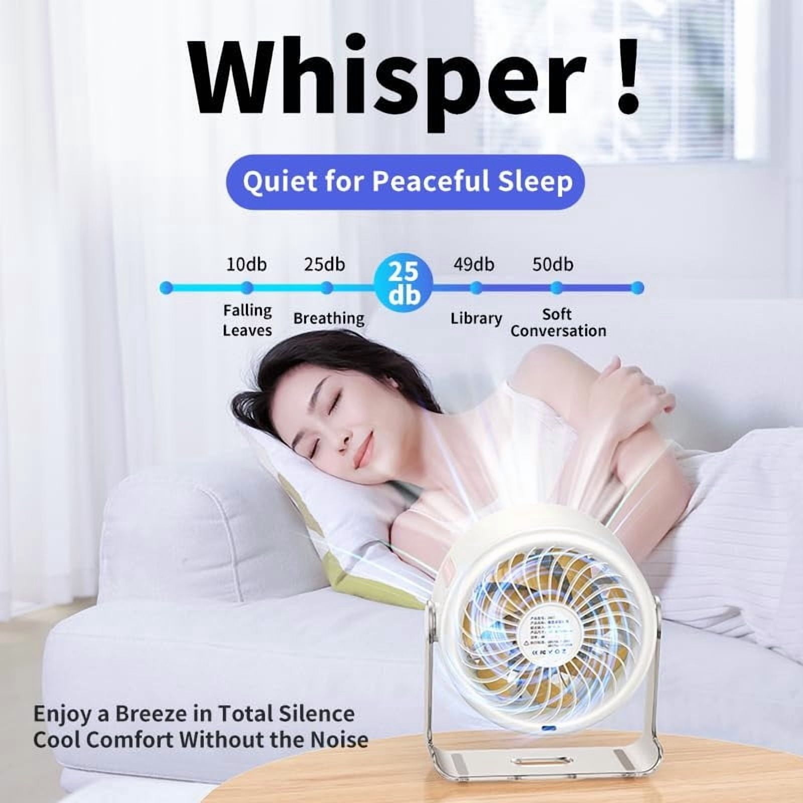 XRSIUX 100 Velocity Adjustable Desktop Fan, Digital Display 120° Oscillation Quiet Table Fan, 4000mAh USB-C Rechargeable Turbo Airflow Fan for Bedroom Kitchen Office Travel Usecolorful