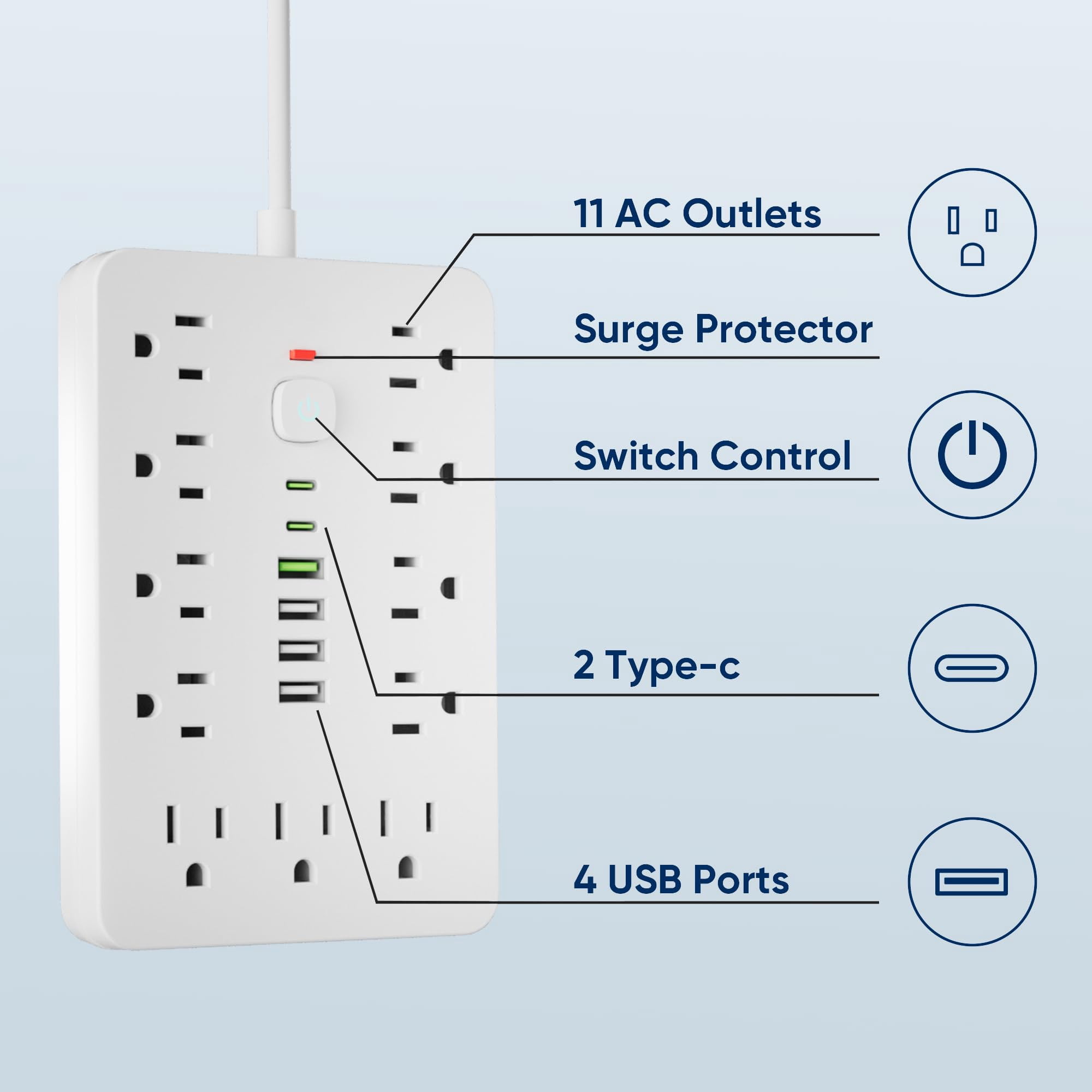 JOGGEIL 10 FT Flat Plug Surge Protector Power Strip,11 Multiple AC Outlets with 6 USB Ports , 10 Feet Extension Cord, 1250W/10A, One Touch Switch Button,17 in 1 Compact powerstrip
