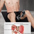 thumbnail image 4 of Thigh Exerciser with Exercise Muscle Strengthening Device, 4 of 8