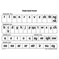 Read Write Inc.: Set 1: Speed Sound Cards - Walmart.com