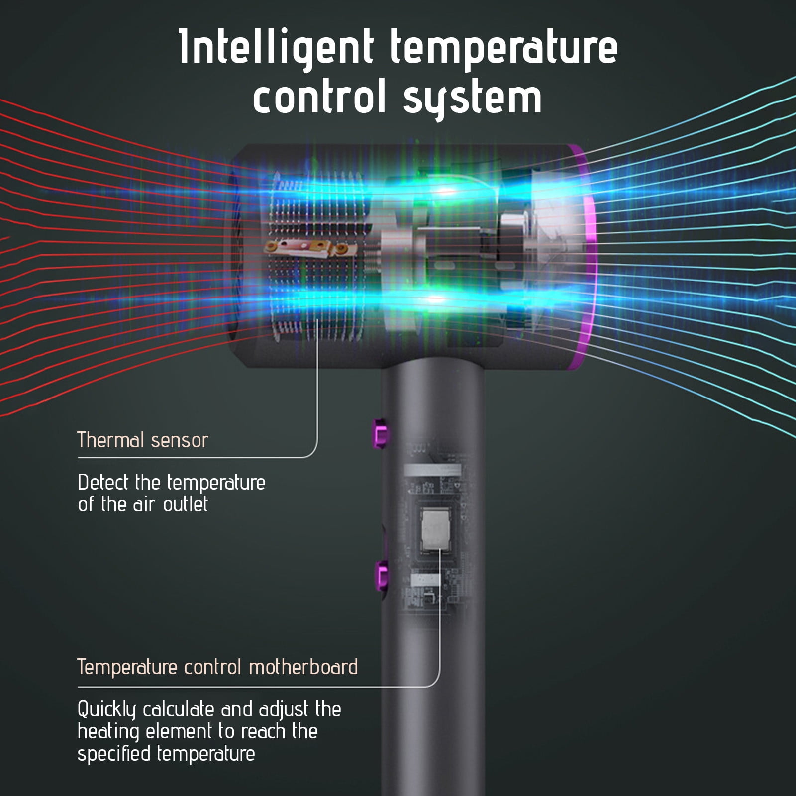 Negative Ion Hair Dryer, Compact Portable Blow Dryer, Fast Drying Hair Styling Tool, Quiet Operation with Diffuser, Home and Travel Use
