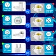 thumbnail image 3 of y 2-Pack] Plug in Light Socket, 3-Prong Light Bulb Socket Adapter, 360° Rotatable Light Bulb Plug Adapter with Switch, for LED Bulb, Light Bulb Camera, Smart Bulb (ETL Listed, White), 3 of 5