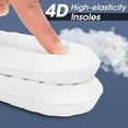 thumbnail image 3 of 4pcs Sports Shoes Insoles Super Soft Running Insole For Feet Shock Absorption Baskets Shoe Sole Arch Support Orthopedic Inserts Y, 3 of 5
