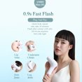 thumbnail image 2 of Inicio Depilación IPL para mujeres y hombres Depilación permanente 900.000 destellos Depiladora indolora en axilas Piernas traseras Brazos Cara Línea de bikini, 2 of 5