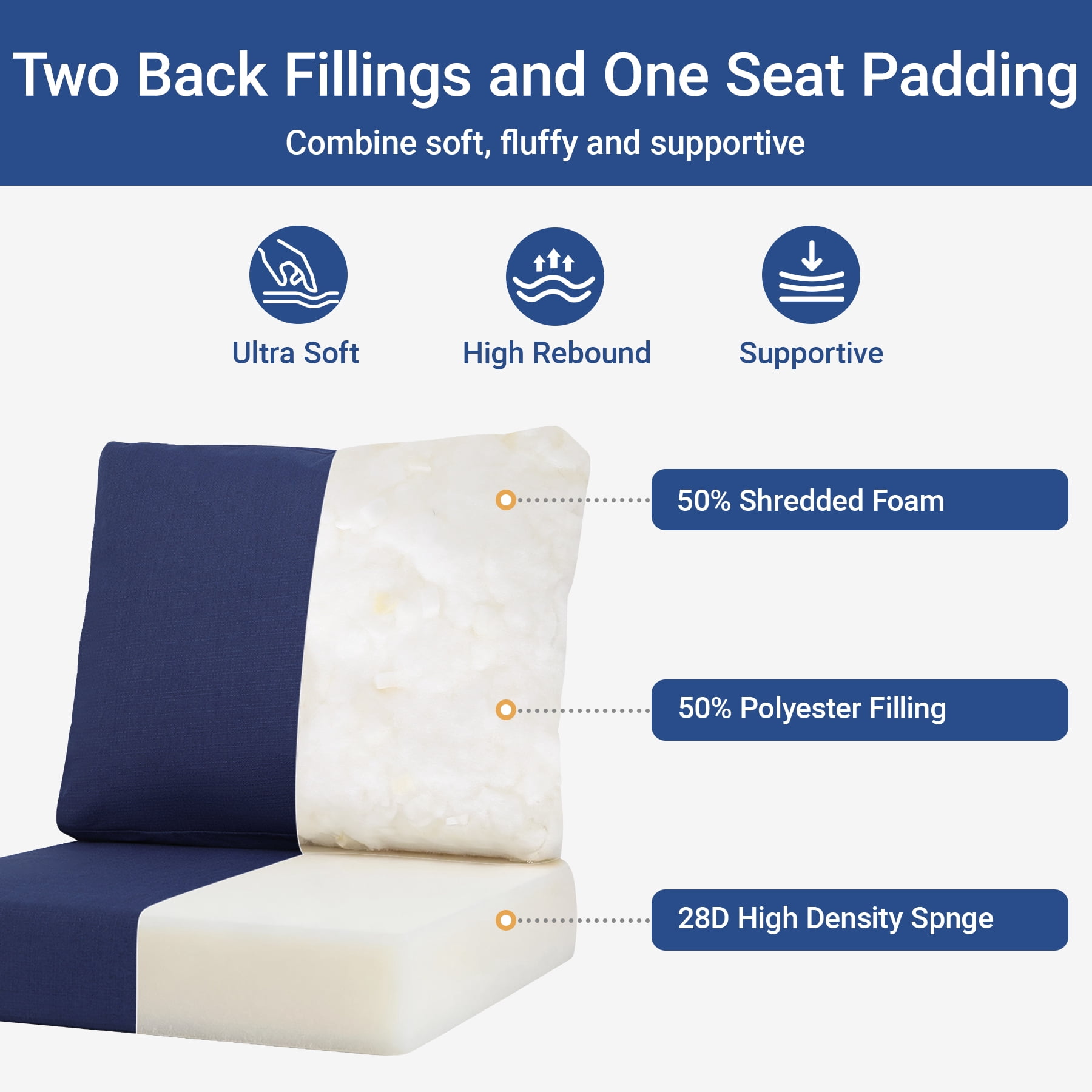 Favoyard Deep Seat Patio Cushion Set, 24 inch Rainproof & Fadeness Patio Cushions for Outdoor Chair Couch with Removable Cover