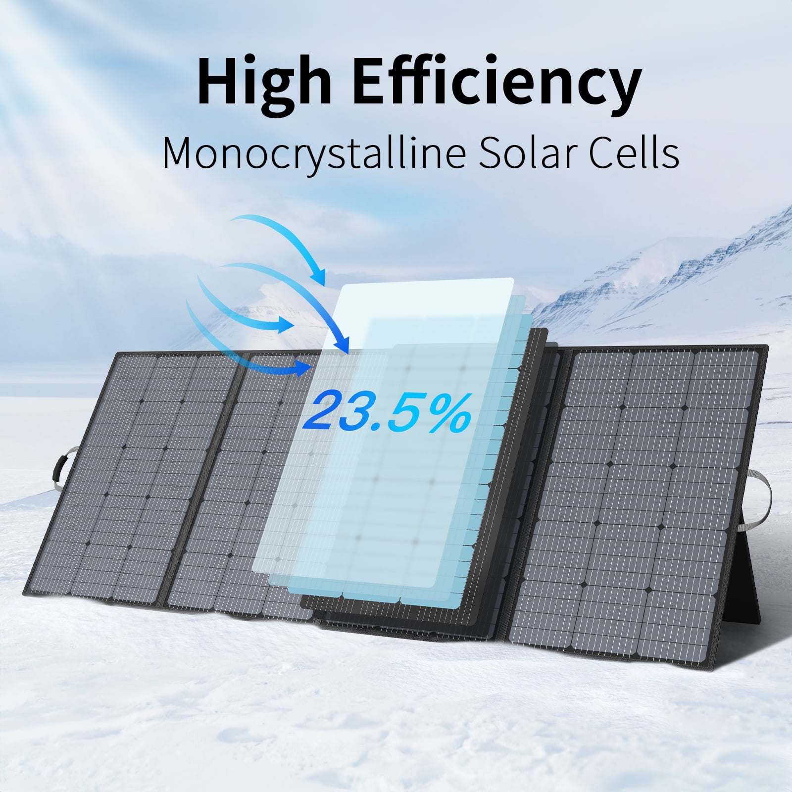 MHPOWOS 2 Pack 400W Solar Panel Kit for EcoFlow DELTA Pro 3600Wh Power Station Generator EcoFlow DELTA Pro Ultra Power Stations