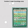 thumbnail image 5 of sdhkgrrt under $5KidsLearning Tablet,KidsTablet Learning Pad,LED Educational ElectronicToy,Alphabet Numbers Math Learning,InteractiveBabyEarly DevelopmentToy,Christmas Gifts forBoys, 5 of 7