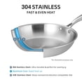 thumbnail image 3 of Fenbeli 2 Pcs 3 Ply Stainless Steel Fry Pans Nonstick with Premium Magnetic Stainless Exterior, Aluminum Core, 3 of 8