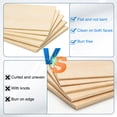 thumbnail image 4 of 3pcs Hojas de Madera de Tilo 14 x 8 x 1/8 Pulgadas Tableros de Madera Sin Terminar Contrachapado para Manualidades de Bricolaje Corte Láser con Superficies Lisas, 4 of 7