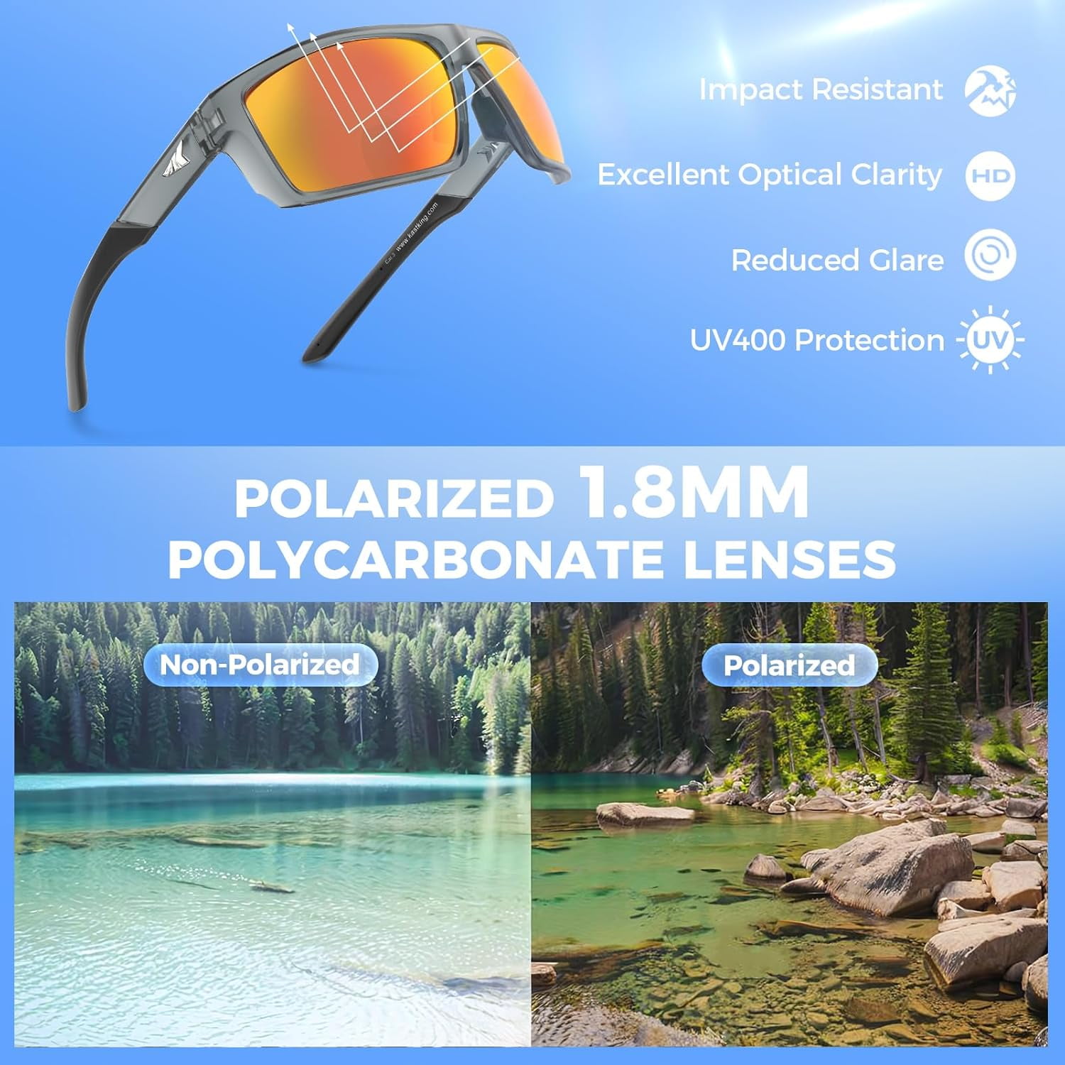 KastKing Waccamaw Polarized Bifocal Sunglasses,x2.5 Magnifications, Wrap Around Sport Reader Sunglasses for Men