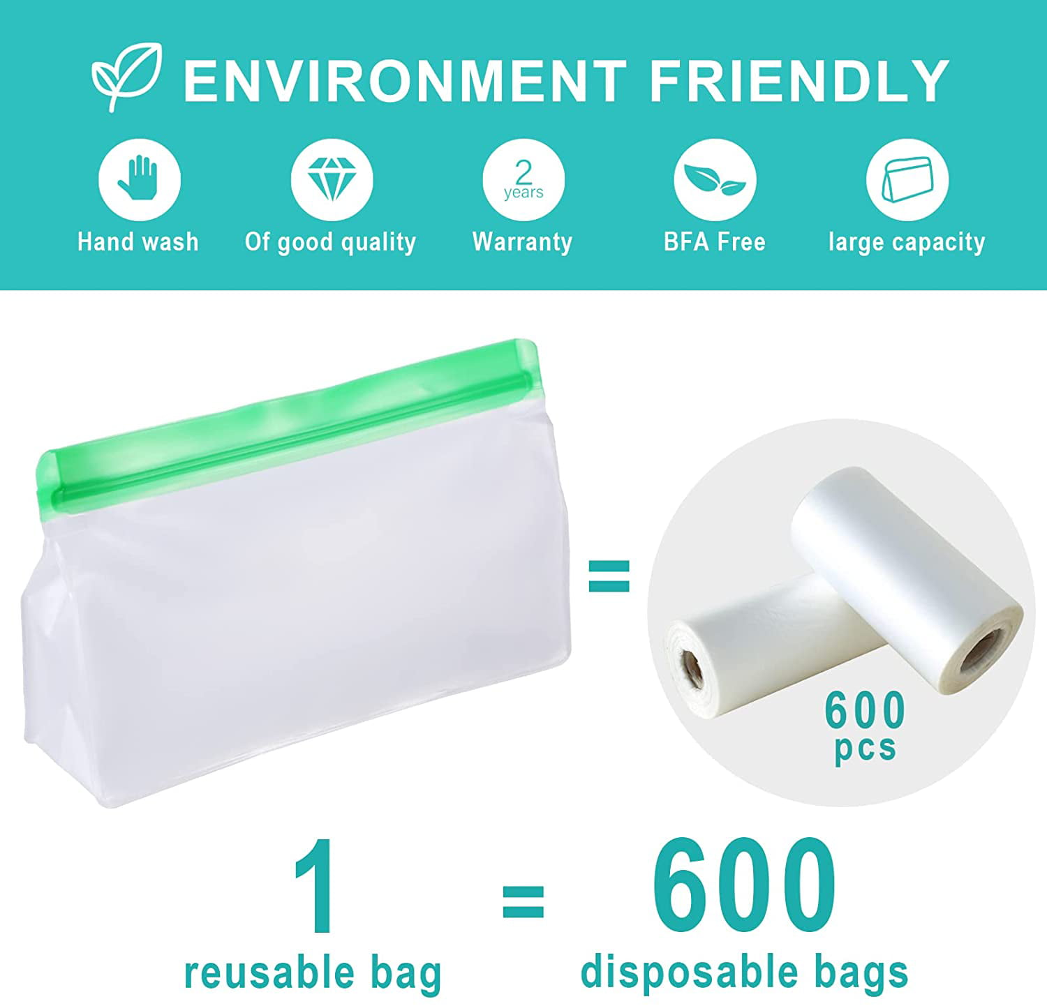 Dropship Green Reusable Food Storage Bags Stand Up - 12 Pack Leakproof  Freezer Bags - 4 Washable Gallon Bags + 4 Reusable Sandwich Bags + 4  Reusable Snack Bags - Lunch Bags