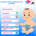 thumbnail image 2 of Pañales Ecológicos Reutilizables Lavables para Bebés Ecobaby Pack 24 Ecobaby original Estampado, 2 of 12