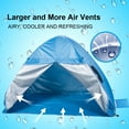 thumbnail image 5 of iCorer 79" x 47" Beach Tent, 5 of 10