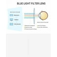 thumbnail image 3 of Blue Light Blocking Glasses Square Nerd Eyeglasses Frame Anti Blue Ray Computer Game Glasses, 3 of 5