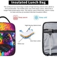 thumbnail image 5 of Camo Camouflage Black And Grey Insulated Lunch Bag Portable Reusable Zipper Lunch Box For Men Women Work Picnic Travel Camping, 5 of 6