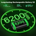 thumbnail image 6 of EUROA Xbox Controller Battery Pack with 2x6200mWh for Xbox One/S/X/Elite Controller, Rechargeable Battery Pack for Xbox Series X/S, XBox Accessories, 6 of 9