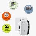 thumbnail image 4 of Fiudx Amplificador de Señal Wifi para El Hogar, Amplificador de Red Inalámbrico Mejorado, Repetidor de Extensión de Enrutador de Pared., 4 of 7