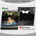 thumbnail image 4 of XYZCANDO Palm Trees Hibiscus Rear Cargo Mat 29" x 39", Polyester Durable Trunk Liner with Non-Slip Backing, Easy-Clean Stitched Edge Trunk Carpet for Daily Driving Use, 4 of 7
