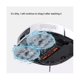 thumbnail image 5 of 20 piezas de accesorios de paño de fregona PENGJJMXG para aspiradora robot Eva Sdj06rm, 5 of 5