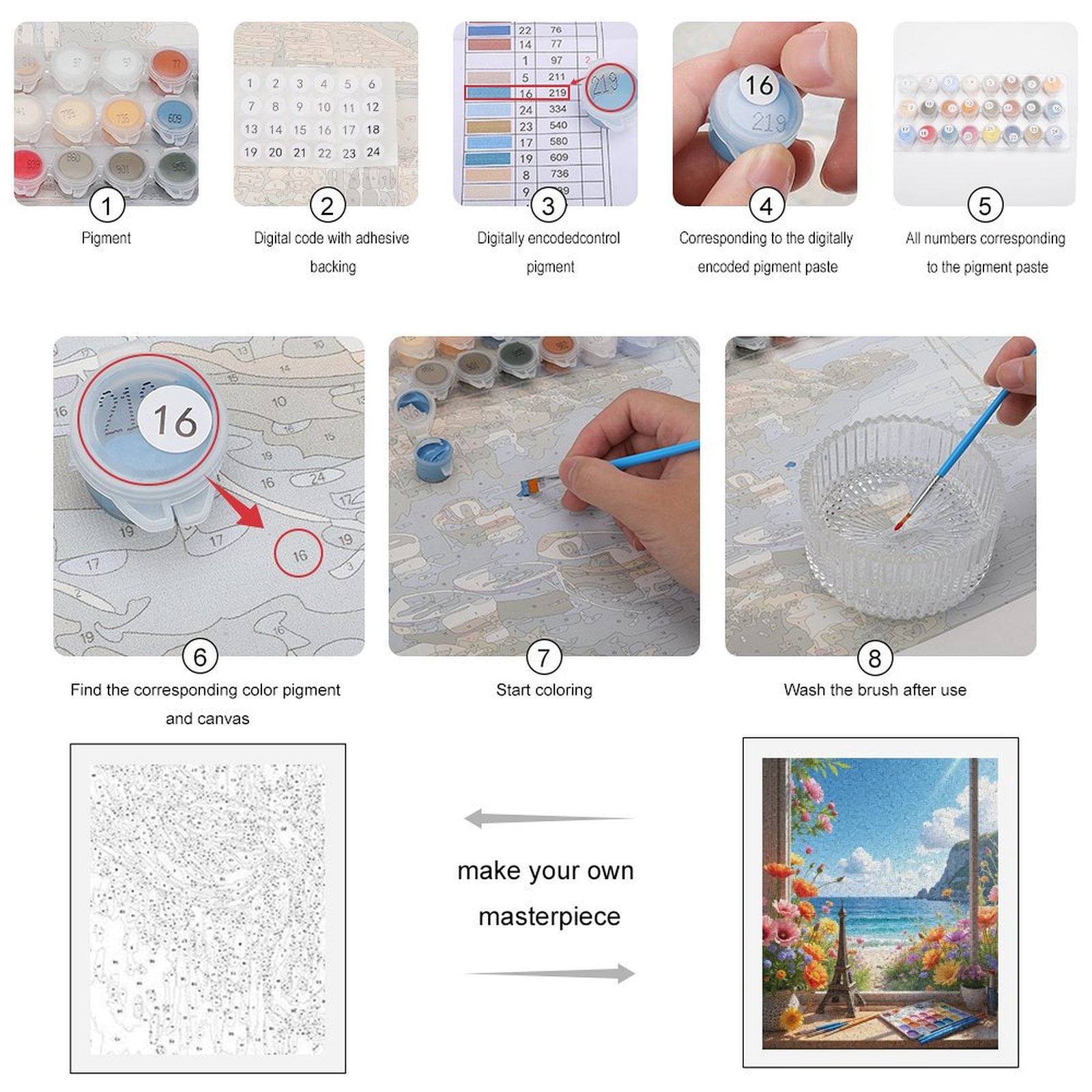 Paint By Numbers Kit for Adults Beginner - Seaside Art Flowers Eiffel Scenery DIY Canvas Painting Kits for Adults, Frameless Paint By Number for Adults for Home Wall Decor 16x20 Inch