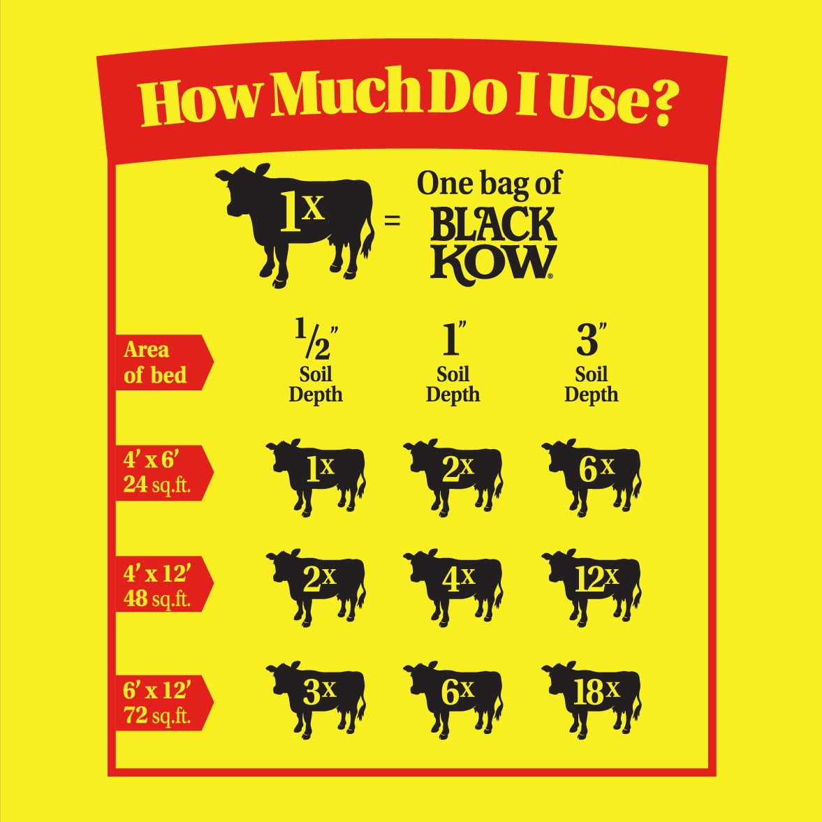 Black Kow Organic Compost and Manure, Soil Conditioner, 1 cu. ft.