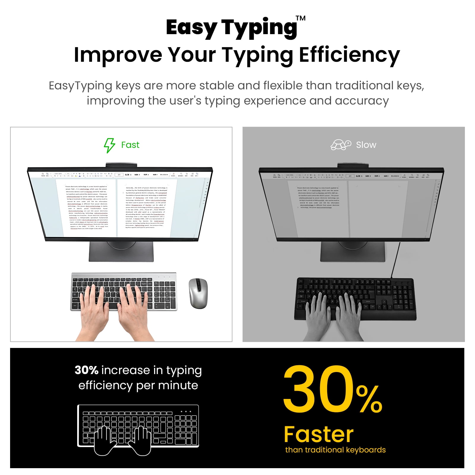 Wireless Keyboard and Mouse Combo, Cimetech Quiet Keyboard and Adjustable DPI Mouse Set, 2.4GHz USB Ultra Slim Silent Computer Keyboard and Mouse for Laptop, PC, Notebook, Desktop-Gray