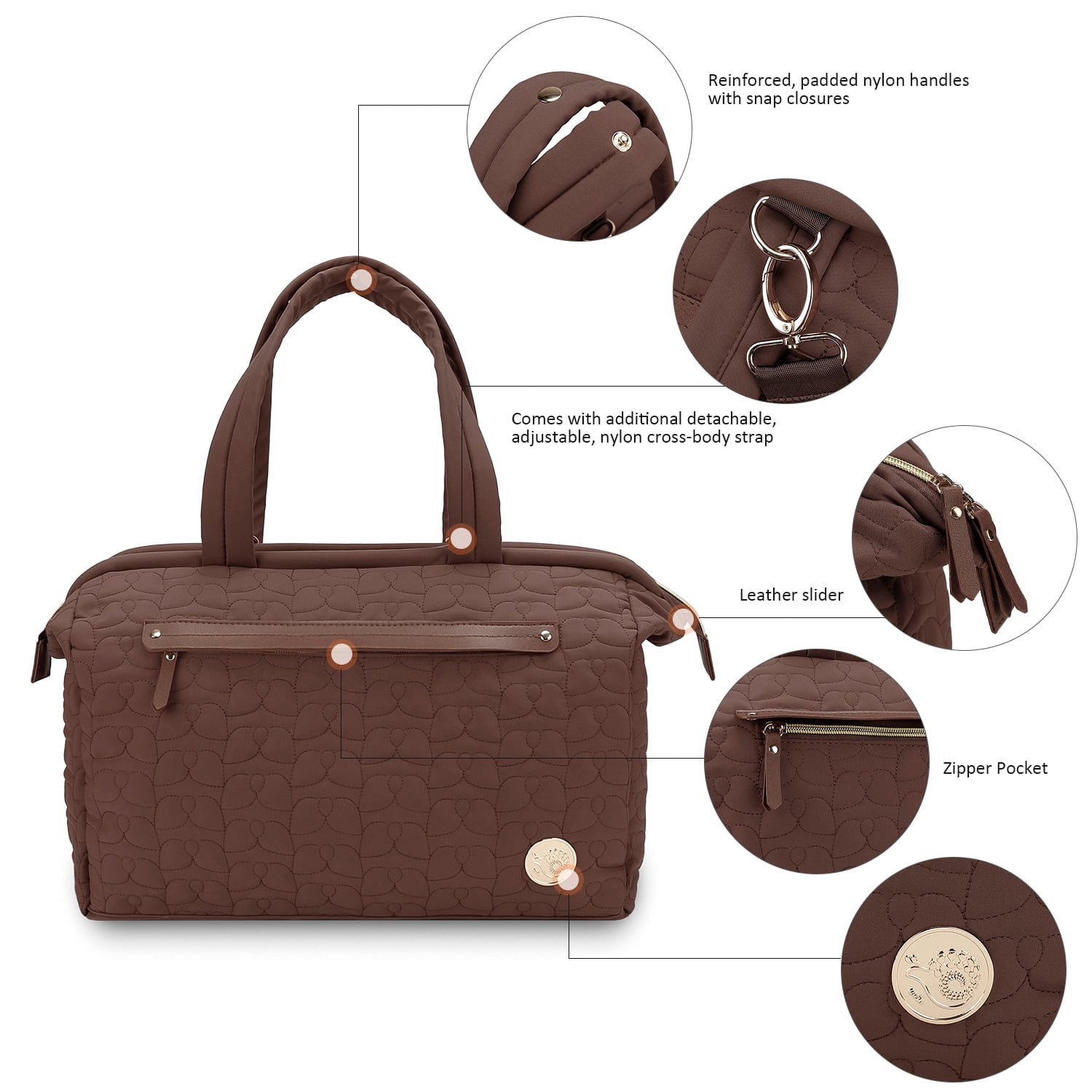 Sunyuer Diaper Bag Tote, Quilted Mommy Bag Function Large Capacity Maternity Bag with Shoulder Strap Wet Pocket