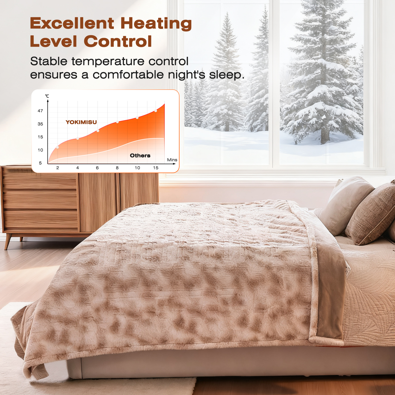 Ocuuziisu 90" × 100" Electric Blanket, King Size Heated Blanket, Brushed Faux Fur & Flannel, 9 Heat Levels, 1–10H Timer, Camel