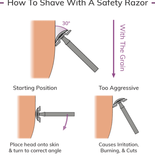 BLACK, German Stainless SAFETY RAZOR + 50 RAZOR LORD BLADES, Double Edge Shaving Razor,