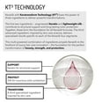 thumbnail image 2 of Goldwell Kerasilk Style Enhancing Curl Creme -, 2 of 6